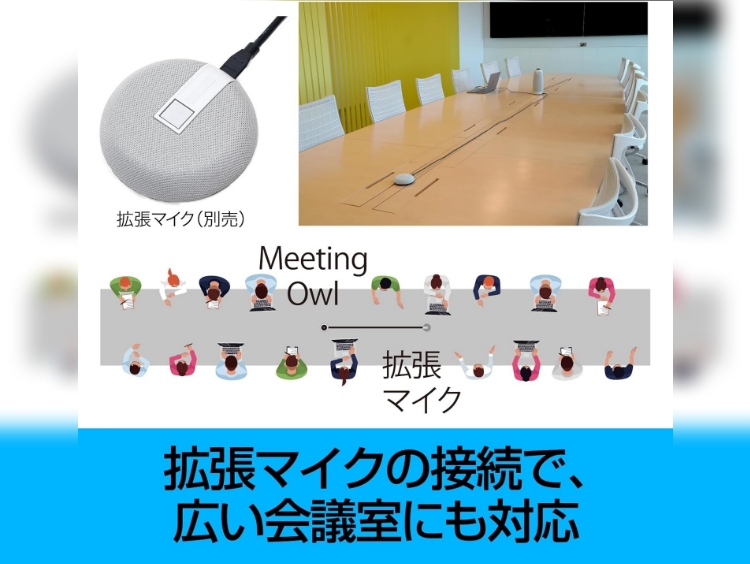 リモート会議用webカメラ「ミーティングオウル」